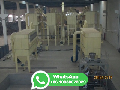 The Best Ball Mill Manufacturer, Supplier in India